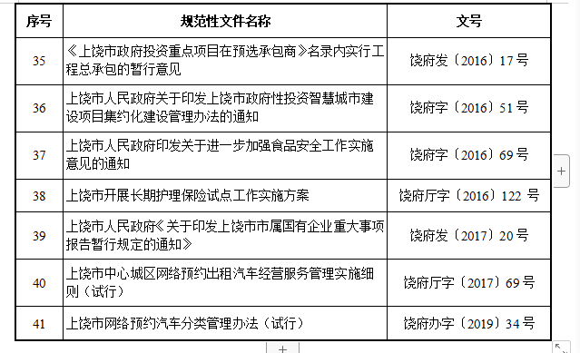 上海市认定工伤流程及标准：最新办法与文件解读