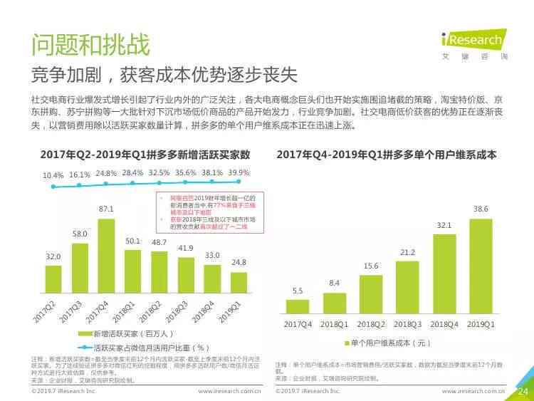 深度解读：AI设计实践全景报告——应用现状、痛点分析与未来趋势展望