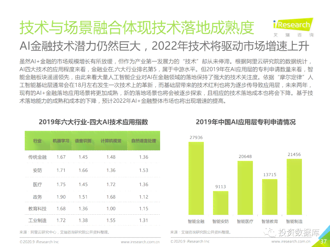 ai研究报告排名