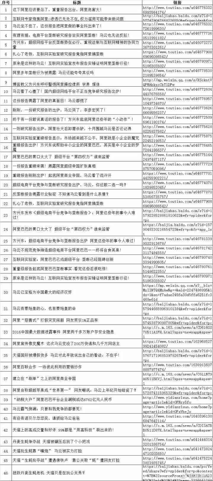 工伤认定追诉时效问题探究：法律适用与期限解析