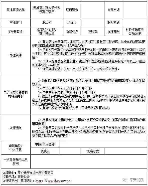 上海认定工伤需要什么手续：所需材料、条件和流程一览
