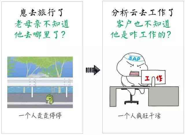 写作官网：神笔AI、蛙蛙、文状元AI、口袋、纯纯五大平台     