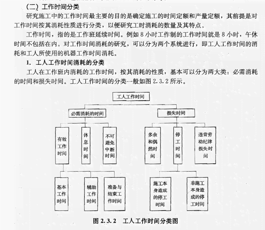 探讨四天工作制下的工资结算规则与合法性