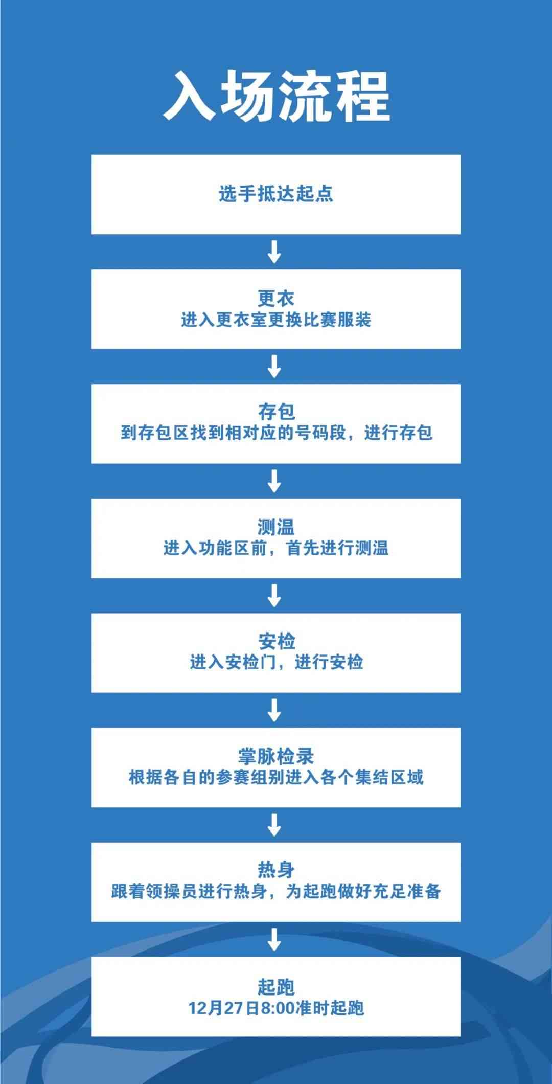 如何预约AI创作比赛参赛时间与流程指南