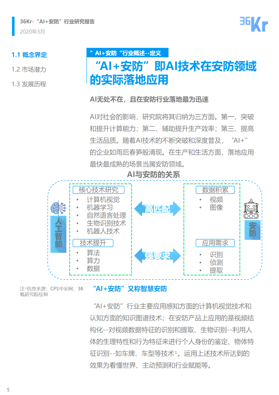 ai研究院区块链报告怎么写：区块链研究院深度解析与应用指南