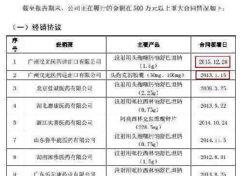 上班996可以告公司吗：违法举报与起诉指南