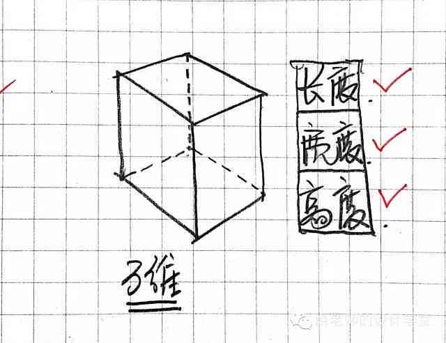 ai作画创作空间多大：探讨合适尺寸与创作自由度