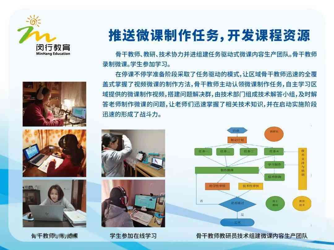 探索幼师写作全要素：文字技巧与表达能力的全面提升指南