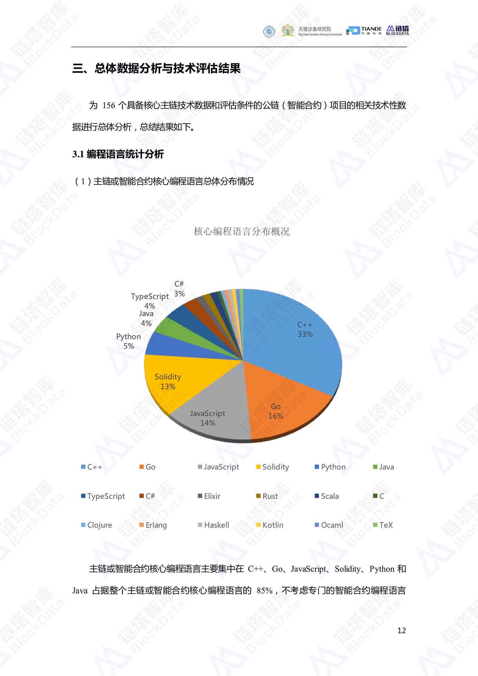 AI辅助下的市场分析报告撰写指南：全面解析市场趋势、竞争策略与写作技巧