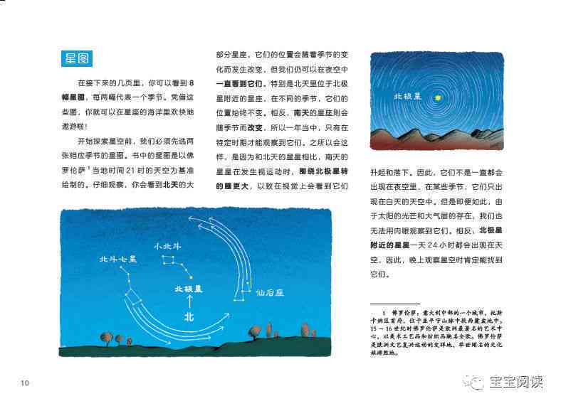 掌握鸦艺术：从基础到进阶的创作步骤详解指南