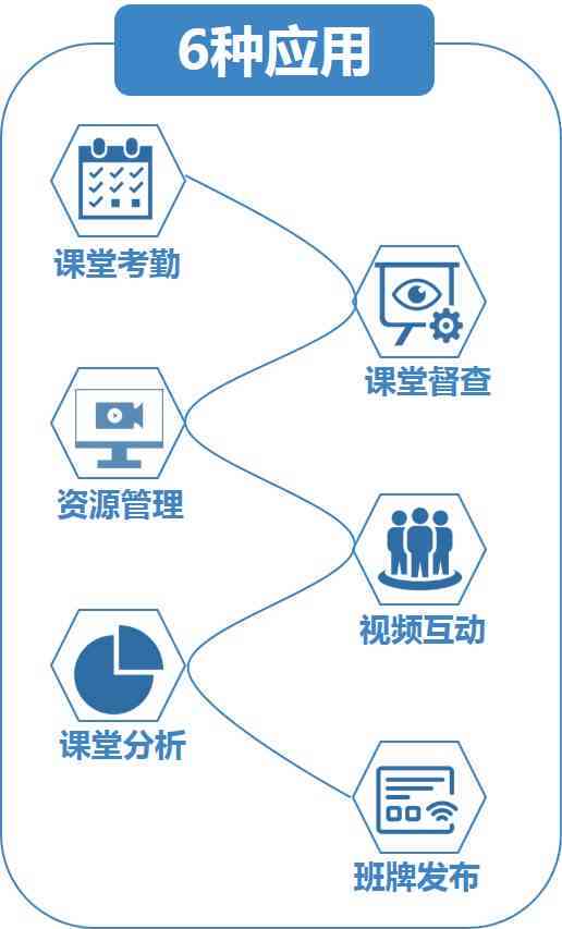 AI手绘鸦效果制作全攻略：从基础技巧到高级应用全面解析