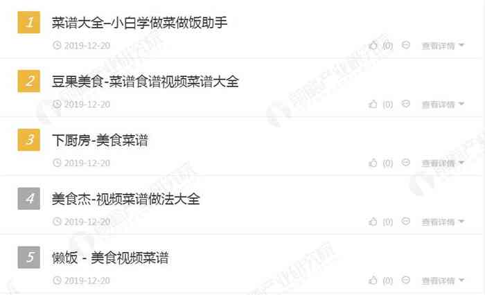 手相AI测试报告删除与数据清除完整指南：解决报告管理、隐私保护及常见问题