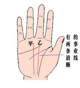 AI智能手相在线诊断与运势分析测试