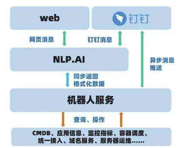 轻微工作伤害赔偿标准及处理流程解析