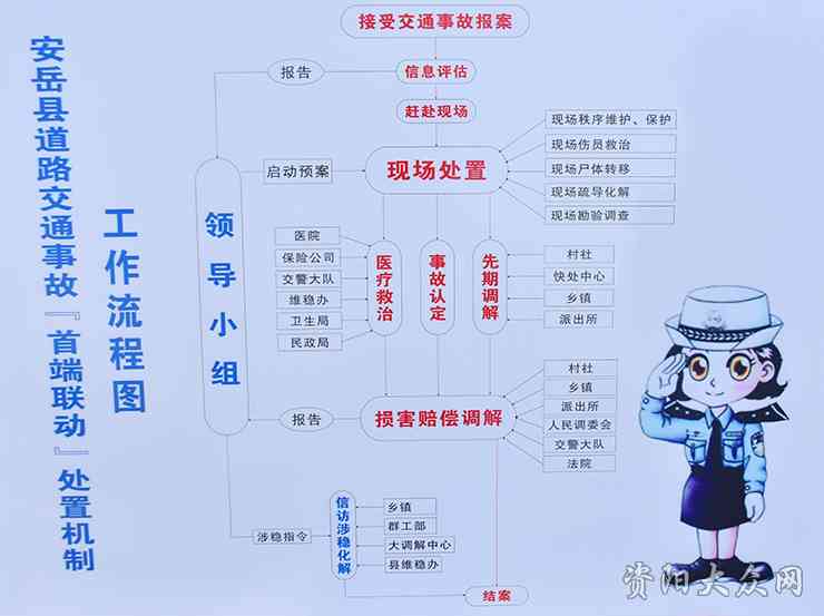 轻微工作伤害赔偿标准及处理流程解析