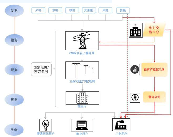 轻微工作伤害赔偿标准及处理流程解析