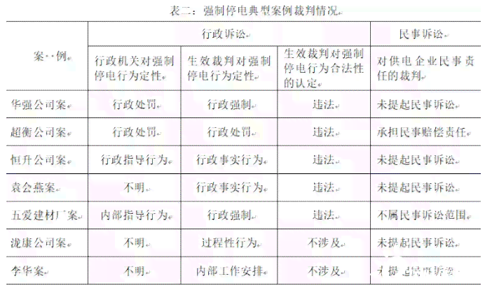 公司员工工作期间致人轻伤，企业是否需承担赔偿责任探究