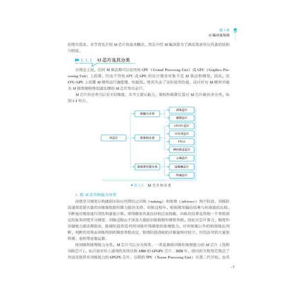 '2021 AI 智能脚本编程与应用指南'