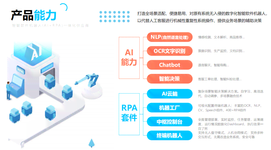 ai智能文章取一键生成创意标题，提升文章吸引力