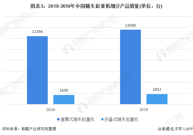 中国AI写作软件的应用现状与前景分析