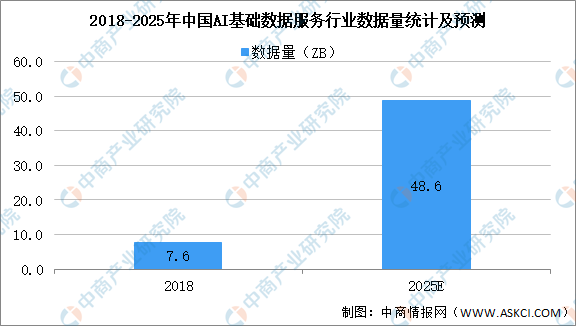 中国AI写作软件的应用现状与前景分析