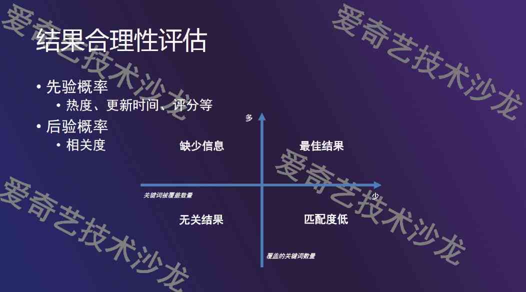 深入探索AI技术在计算机应用实训中的实践与成效：全面解析实训报告