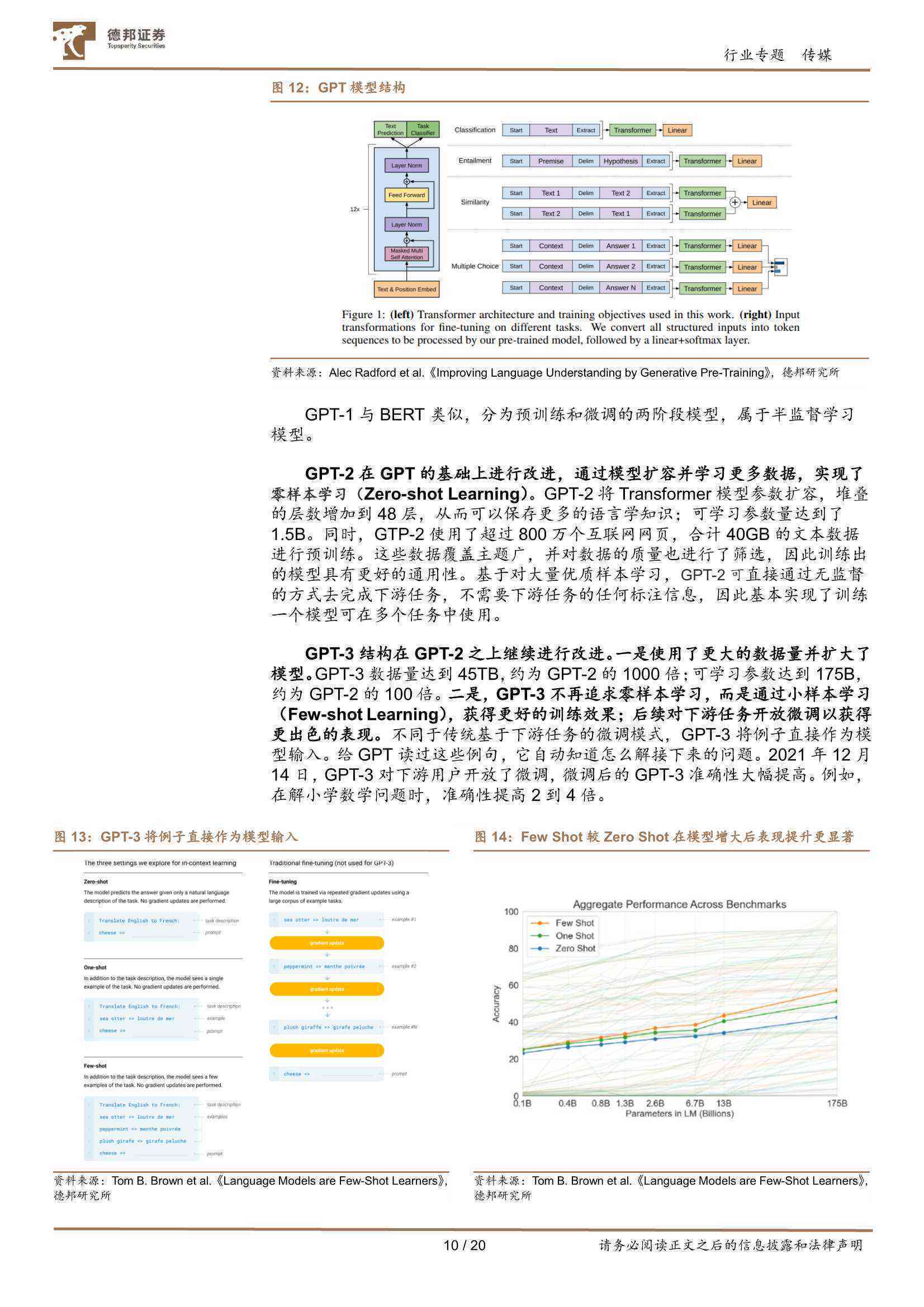 AI绘画技术评估与实指南：全面可行性分析报告及常见问题解答