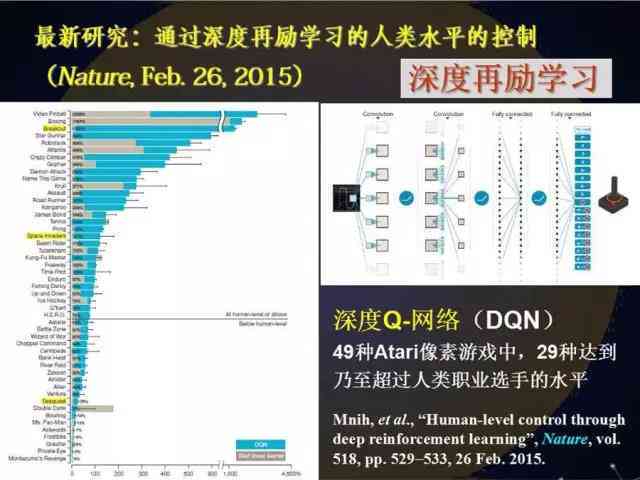 人工智能绘画技术实践与效益：AI绘画应用可行性深度分析报告