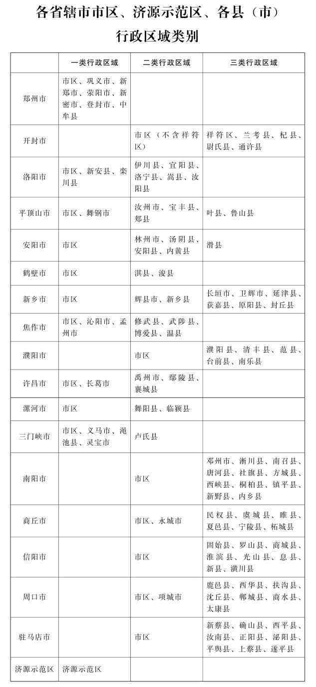 上班怎么认定工伤工资：工伤认定标准及工资待遇计算方法
