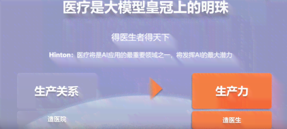 ai创作的利与弊有哪些方面：深入探讨其影响及问题
