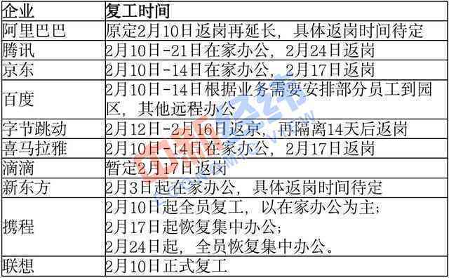 如何应对上班期间感染不认定为工伤的情况：     指南与解决方案