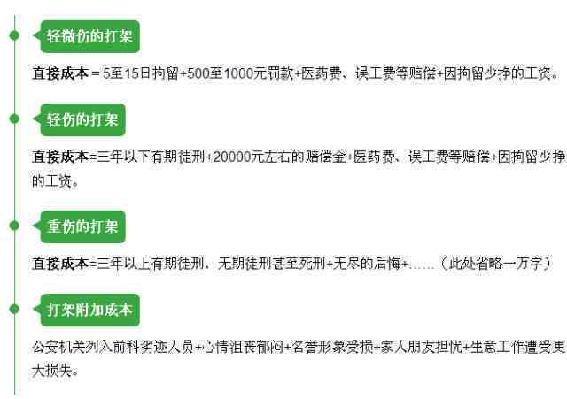 上班耳机认定工伤吗：违规上班耳机罚款标准与处罚决定及制度说明