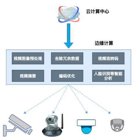 深入解析AI合成技术：含义、应用场景与未来发展趋势