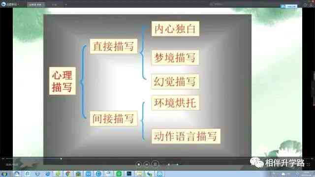 免费高质量文案创作平台：专业写作素材一网打尽