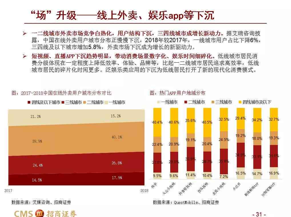 全面解析喜茶设计策略：从视觉到体验的深度案例分析