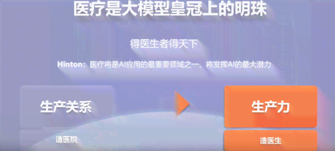 百家号AI创作文案所属领域探究