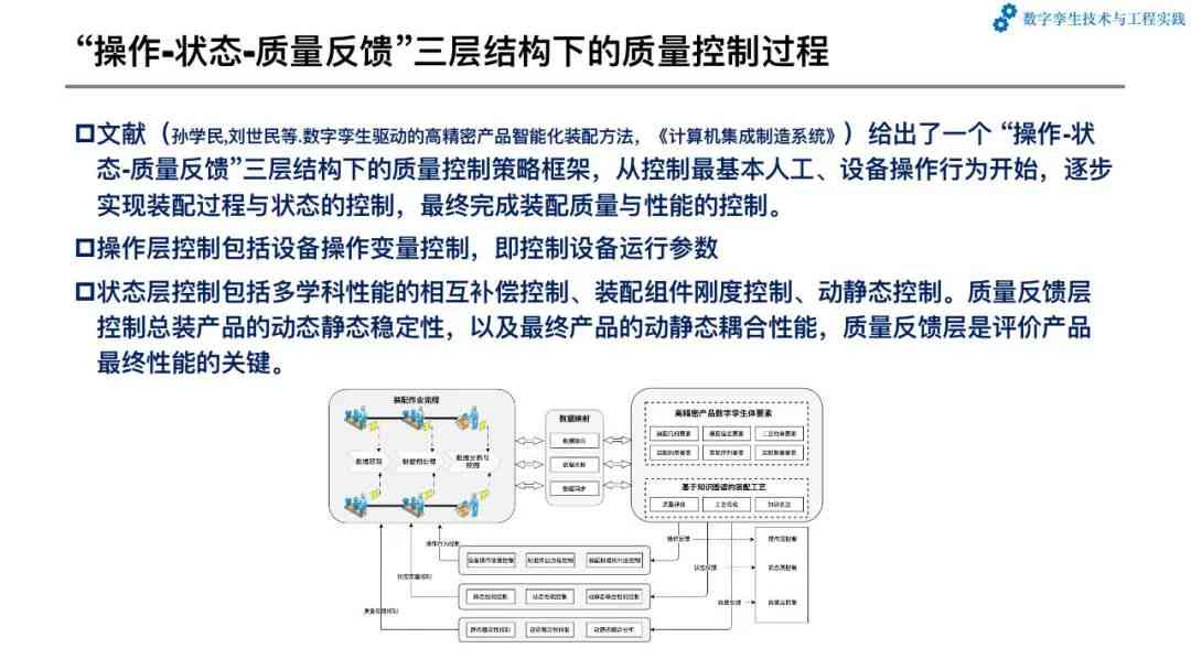 模型检测是干嘛的：工作原理、技术应用与实例解析