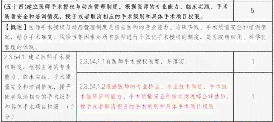 工伤认定新规：上班族工伤评定细则详解