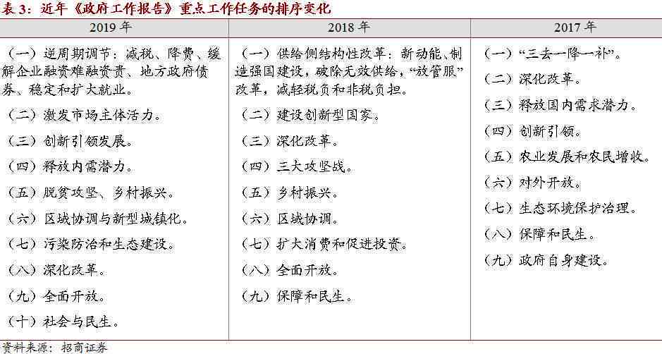 非规定时间提前离岗现象解析：探究上班期间早退原因及对策