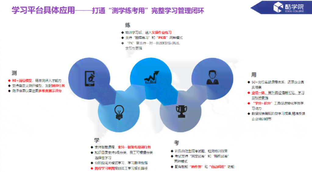 全功能课程设计：一键规划学路径，助力个性化教育体验
