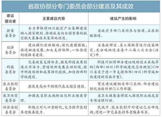 全功能课程设计：一键规划学路径，助力个性化教育体验