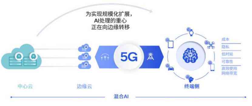 AI研究报告撰写全解析：揭秘智能助手如何高效生成深度研究内容
