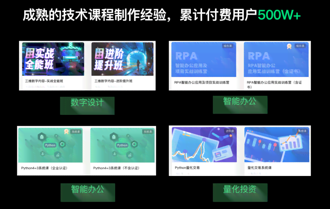 ai技术确实强大文案