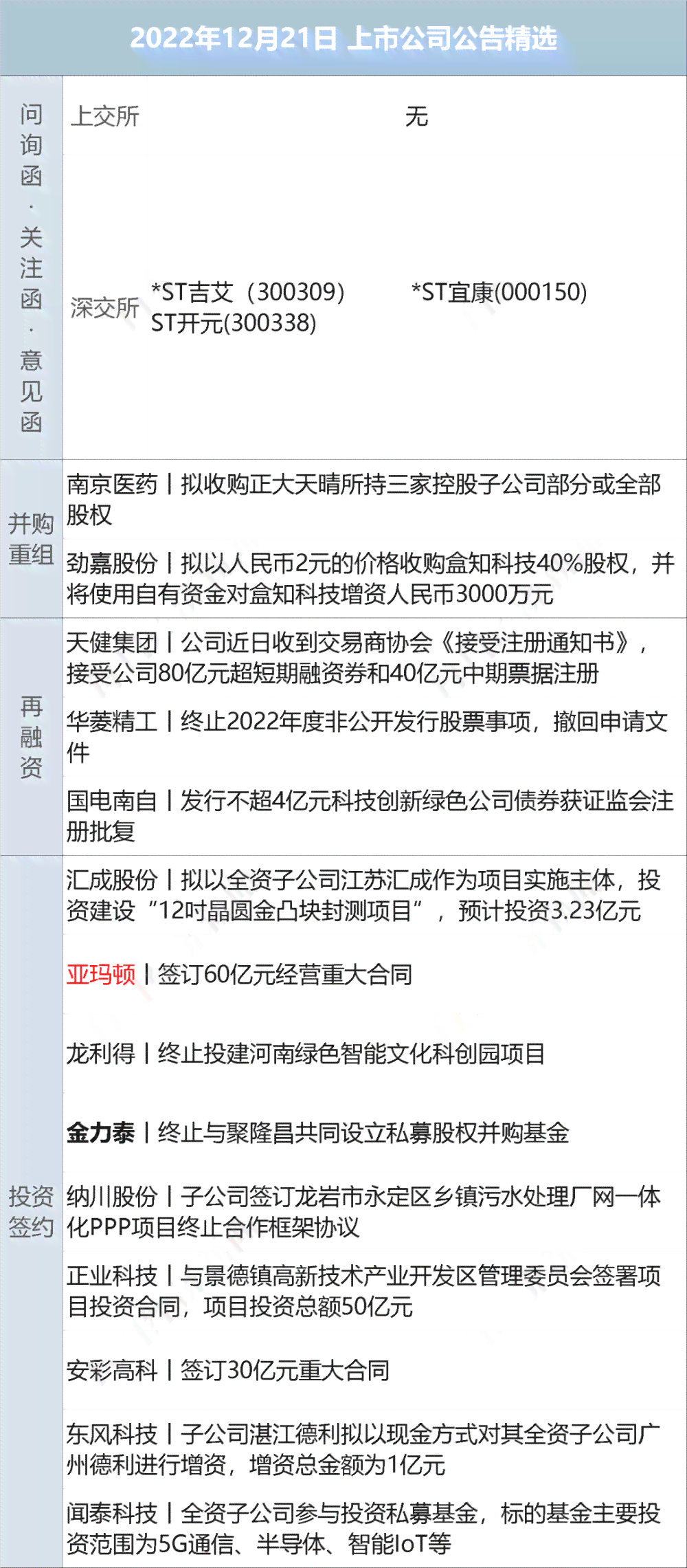 工伤认定：上班时遭遇树枝砸伤的详细判定标准与索赔指南