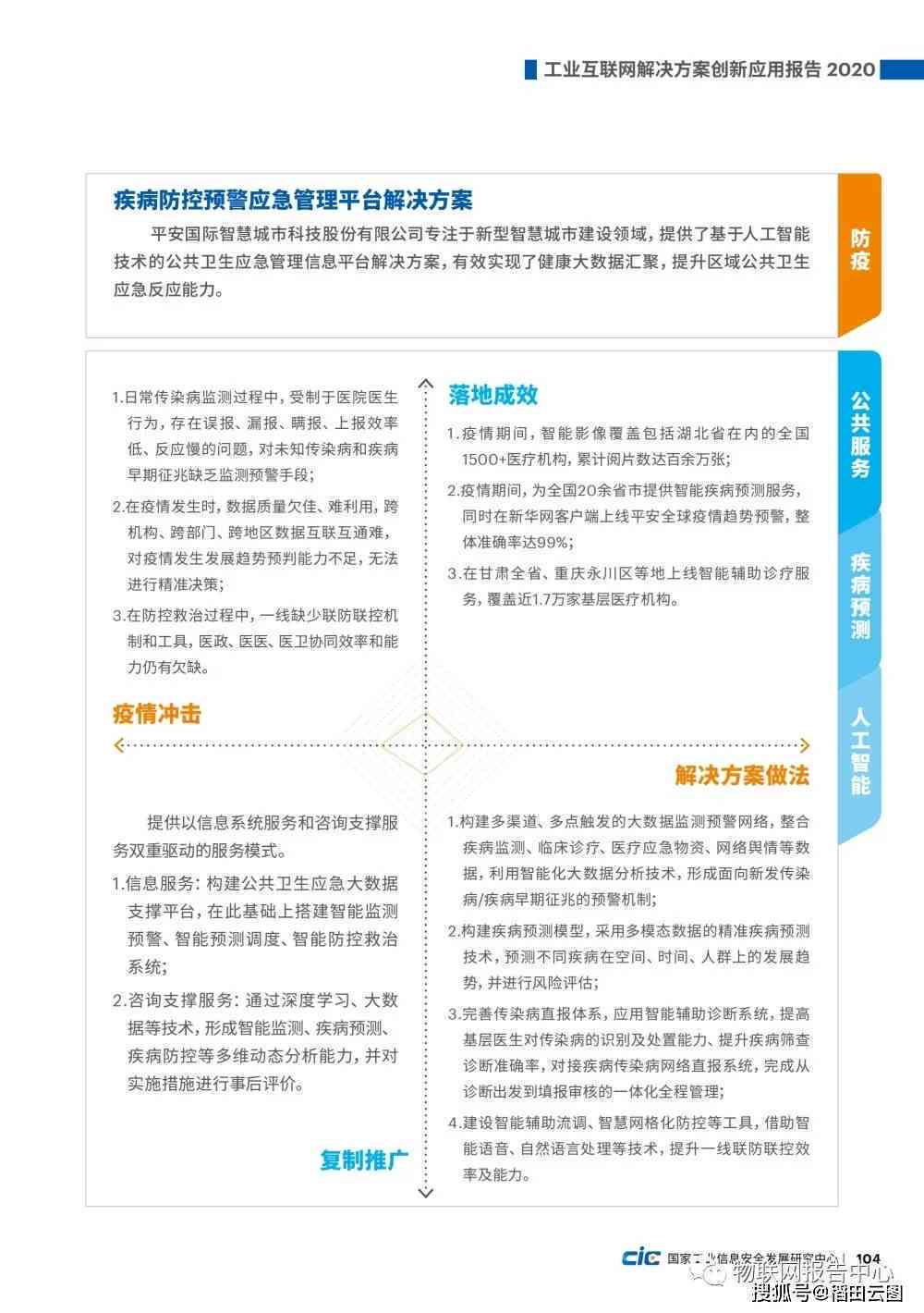 全面AI解决方案报告书模板：涵各行业应用与实策略指南