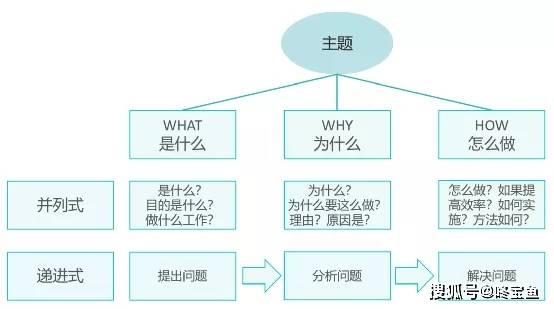 掌握OC创作要领：全方位指南打造独特原创角色