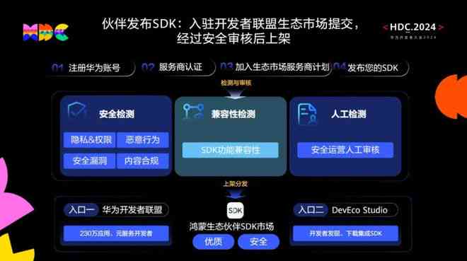 掌握OC创作要领：全方位指南打造独特原创角色