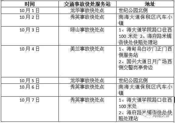 工作时间遭遇意外，如何认定工伤标准及索赔流程