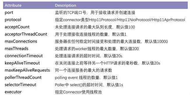 工作时间进行体育活动是否构成工伤：法律解读与案例分析