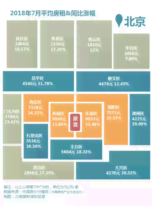 全球AI实验室分布地图：揭秘各大知名AI实验室的位置与研究方向